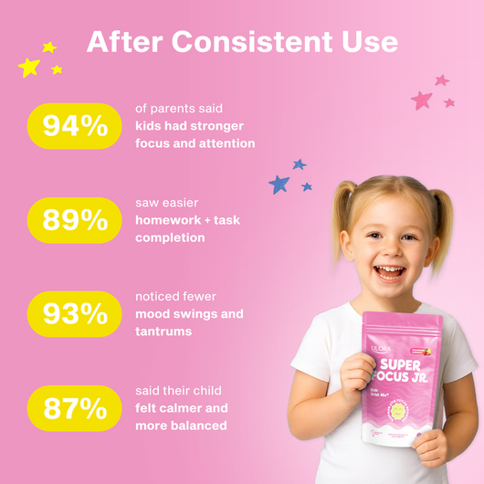 Ulora - Superfocus Jr (Kids Saffron Sticks)