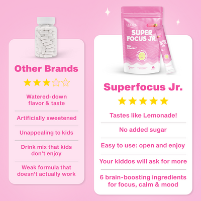 Ulora - Superfocus Jr (Kids Saffron Sticks)