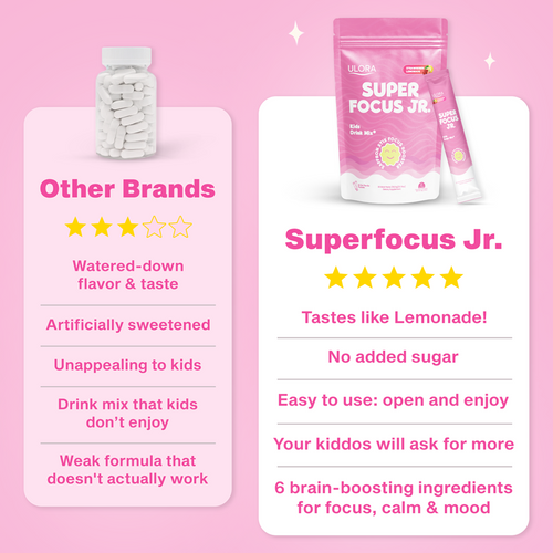 Ulora - Superfocus Jr (Kids Saffron Sticks)