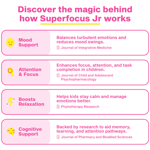 Ulora - Superfocus Jr (Kids Saffron Sticks)