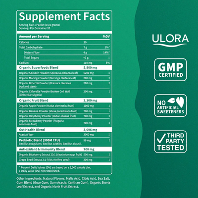 Ulora - HealthyGreens Drink Mix