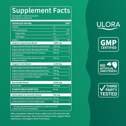 Ulora - HealthyGreens Drink Mix