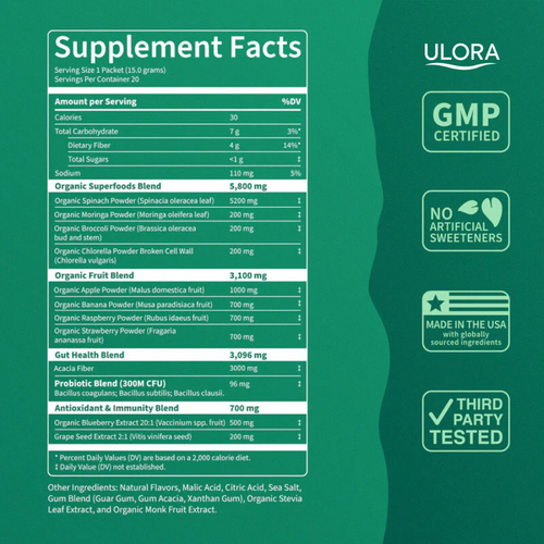 Ulora - Complete Drink Mix Bundle