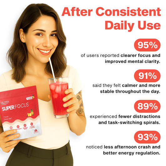 MYROLA - Superfocus Drink Mix