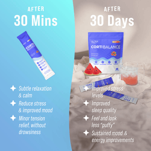 Ulora - CortiBalance Drink Mix